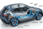 How an electric vehicle battery pack works inside an EV